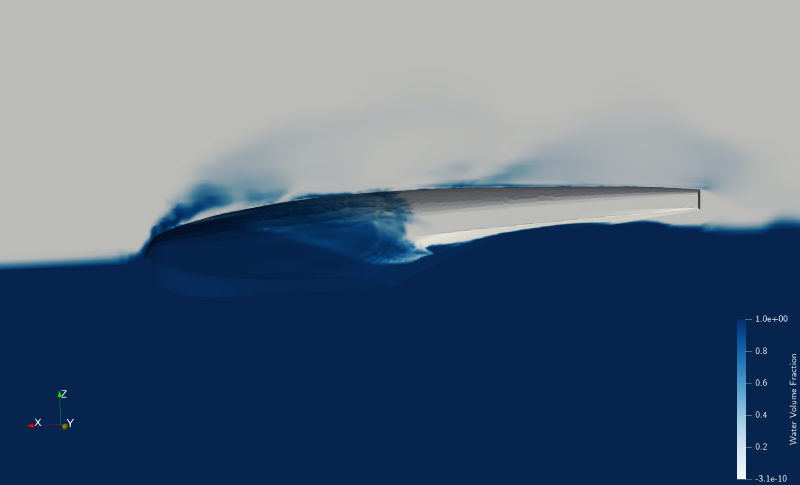 Featured image of post Aircraft Design — Amphibious Aircraft